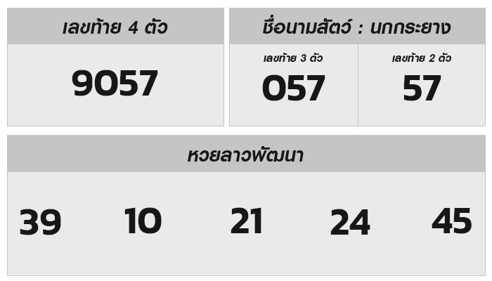 หวยลาว วันที่24 พฤษภาคม