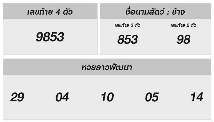 ตรวจหวยลาว วันนี้ 27 พฤษภาคม 2567