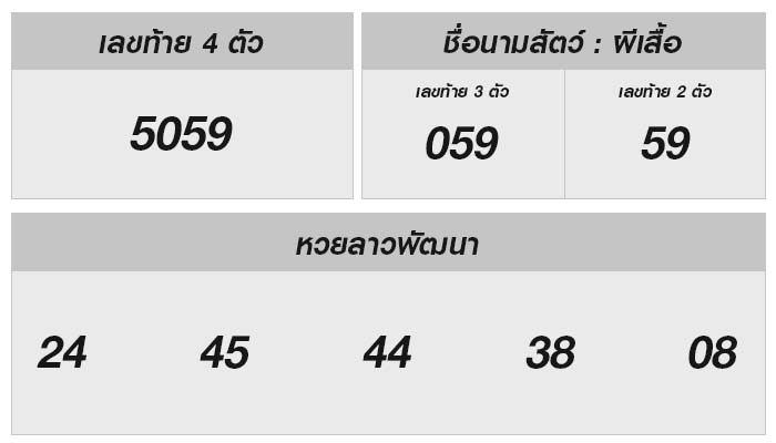 หวยลาววันนี้ 14 มิถุนายน 2567 ผลหวยลาววันนี้ ออกอะไร