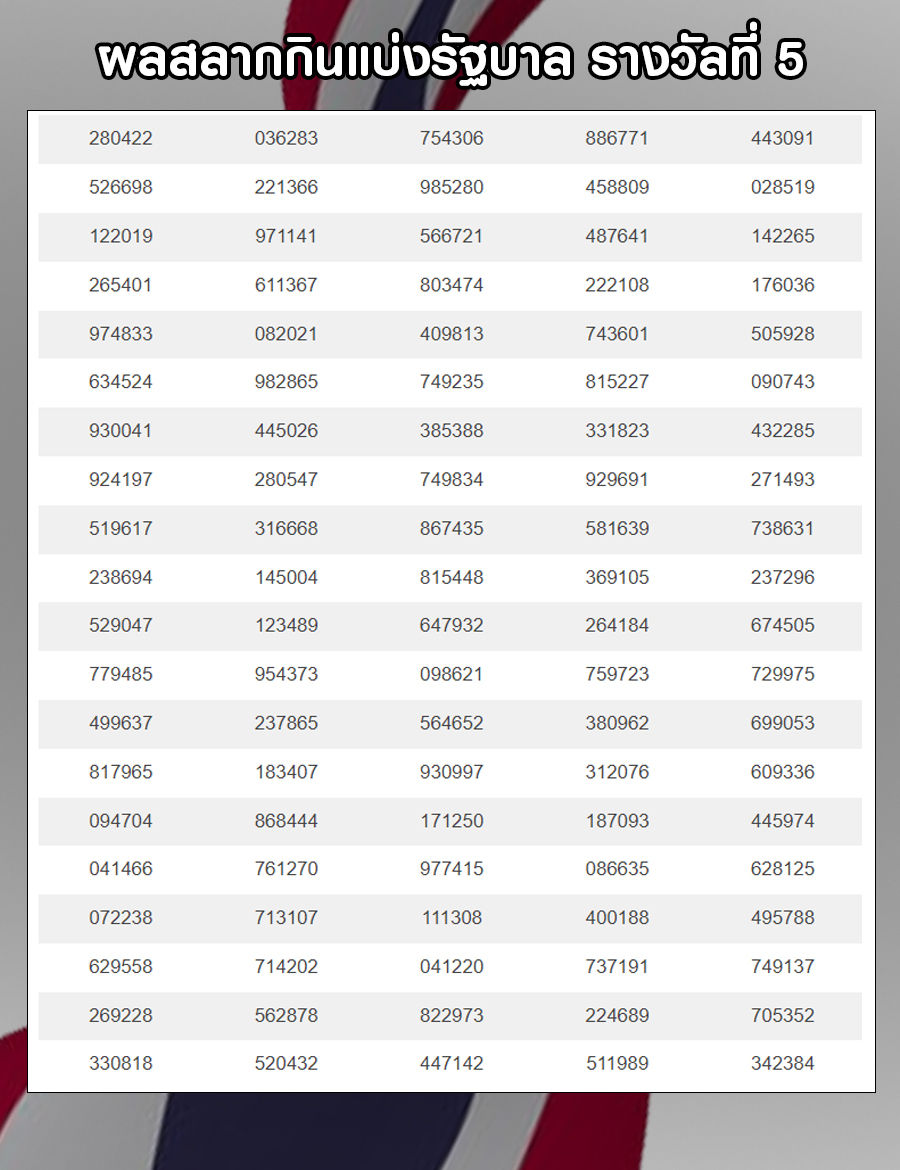 ผลสลากกินแบ่งรัฐบาล รางวัลที่ 5